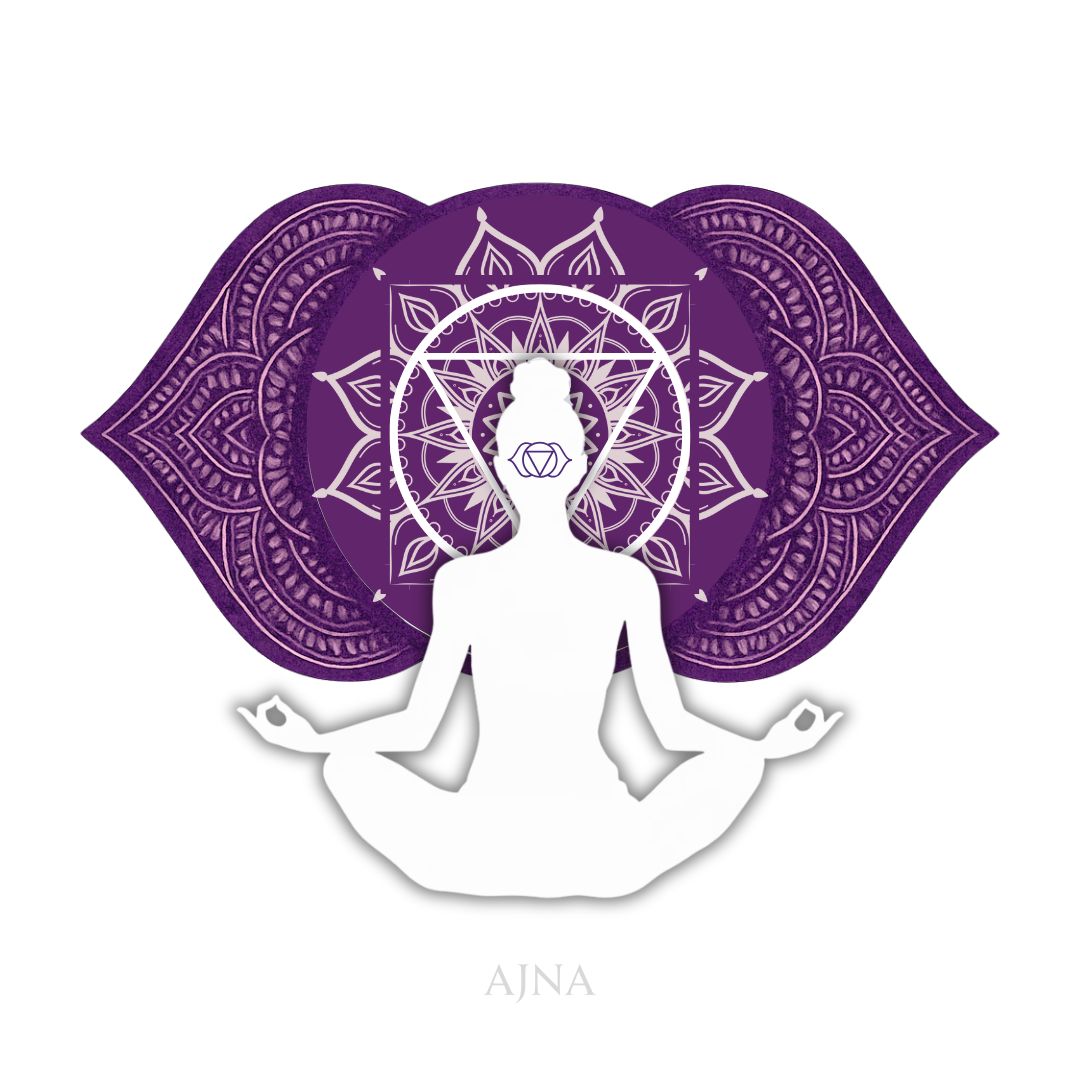 Third Eye Chakra