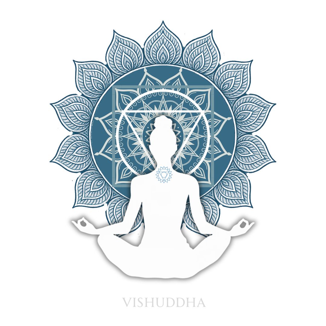 Throat Chakra